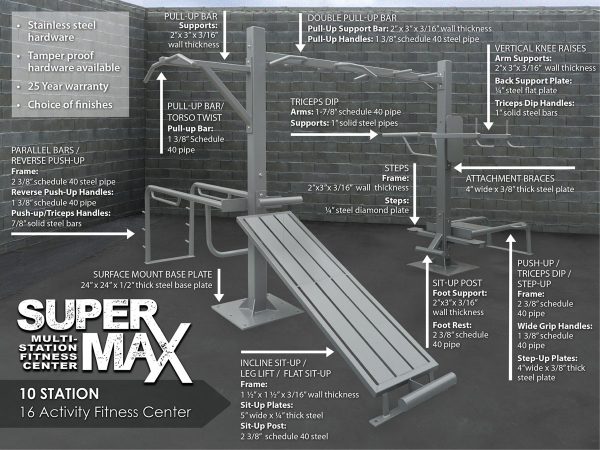 supermax systems superMAX 10 fitness equipment