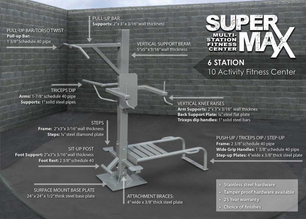 https://www.supermaxsystems.com/