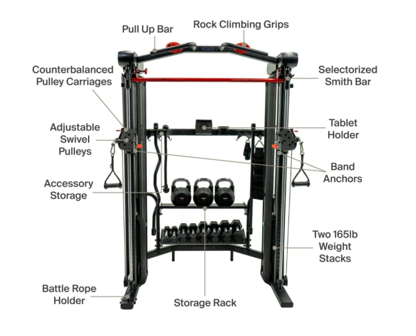 Inspire SF5 Smith Functional Trainer